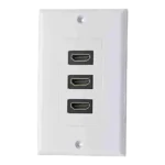 HDMI Faceplate Three Port